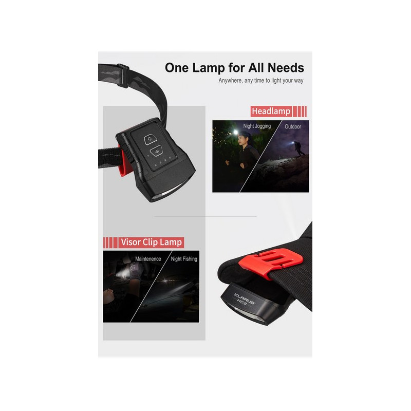 Lampe frontale rechargeable HC3 - 100 Lumens