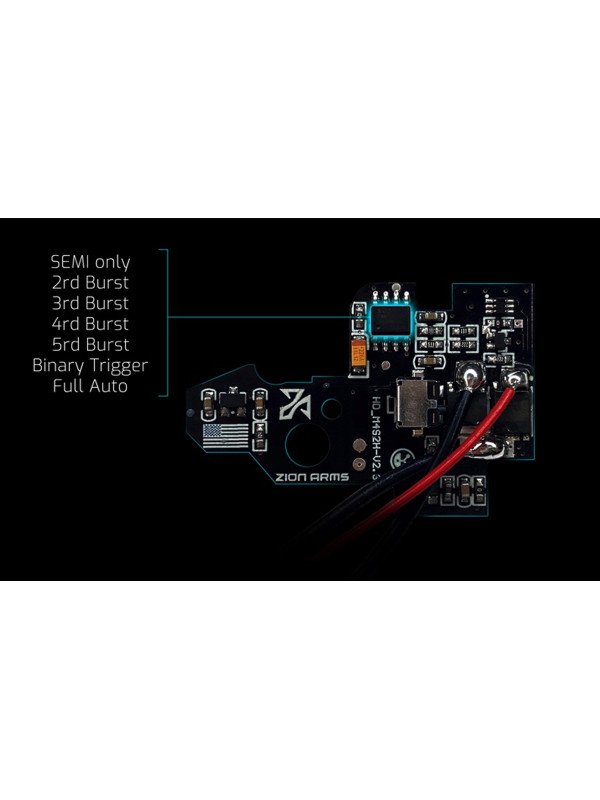 Réplique R15 mod 1 Zion Arms noire garde main court