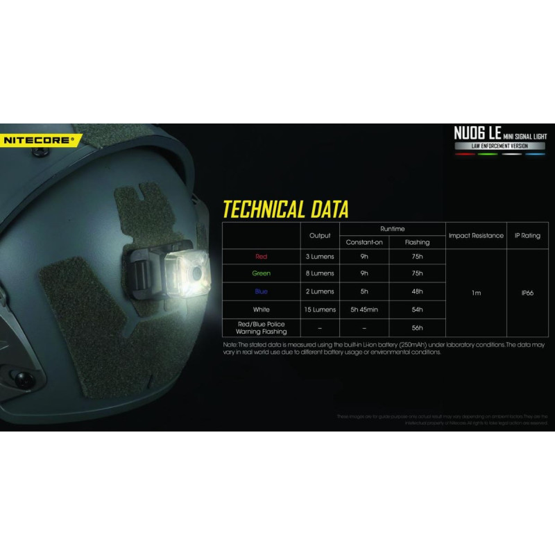 LAMPE DE POSITION NITECORE NU06LE 15 LUMENS 9 MODES LUMINEUX