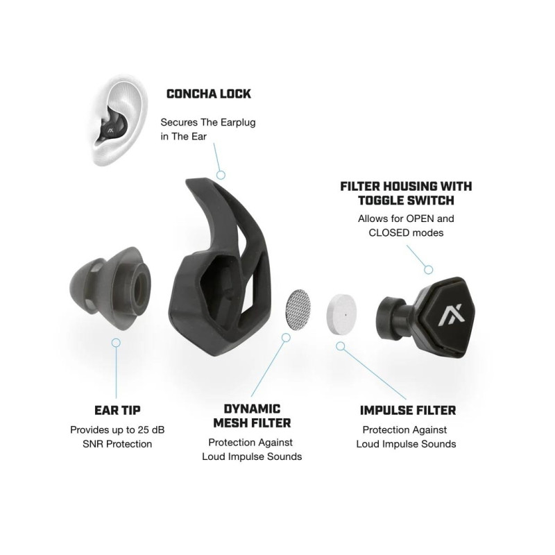 Bouchons d'oreilles X30i Tan