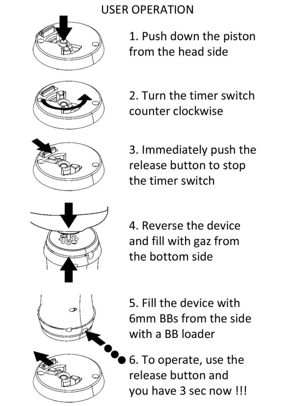 Manuel d'utilisation